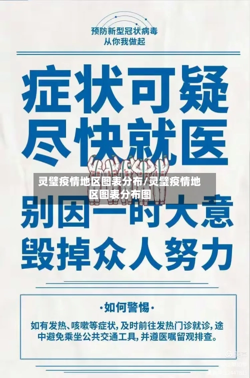 灵璧疫情地区图表分布/灵璧疫情地区图表分布图