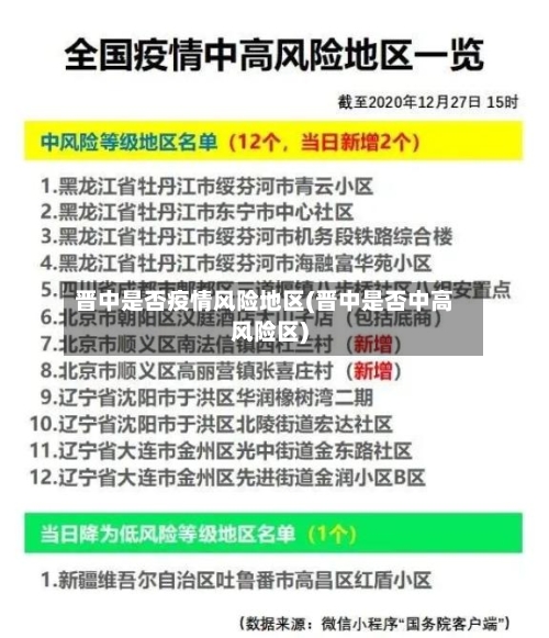 晋中是否疫情风险地区(晋中是否中高风险区)