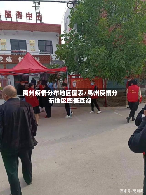 禹州疫情分布地区图表/禹州疫情分布地区图表查询-第2张图片