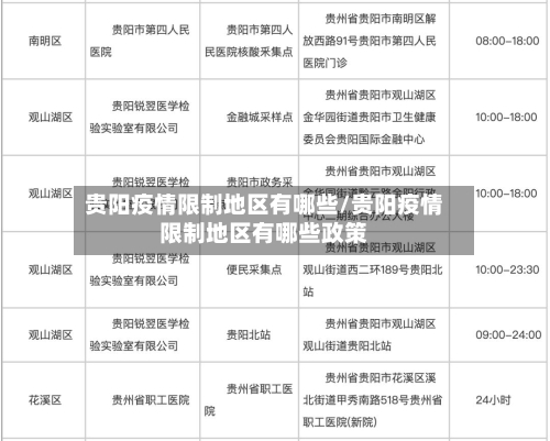 贵阳疫情限制地区有哪些/贵阳疫情限制地区有哪些政策