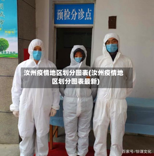 汝州疫情地区划分图表(汝州疫情地区划分图表最新)