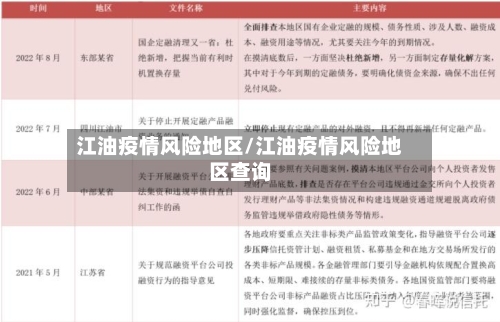 江油疫情风险地区/江油疫情风险地区查询