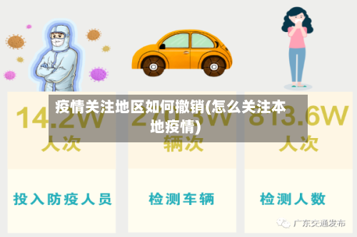 疫情关注地区如何撤销(怎么关注本地疫情)
