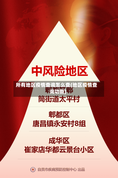 所有地区疫情查询怎么查(地区疫情查询功能)-第3张图片