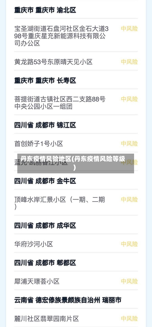 丹东疫情风险地区(丹东疫情风险等级)