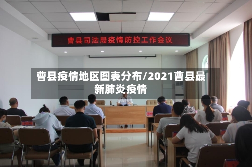 曹县疫情地区图表分布/2021曹县最新肺炎疫情-第2张图片