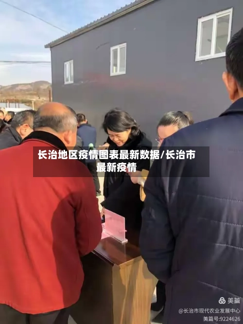 长治地区疫情图表最新数据/长治市最新疫情