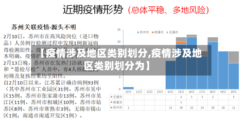 【疫情涉及地区类别划分,疫情涉及地区类别划分为】-第3张图片