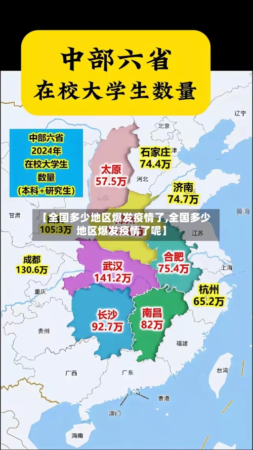 【全国多少地区爆发疫情了,全国多少地区爆发疫情了呢】