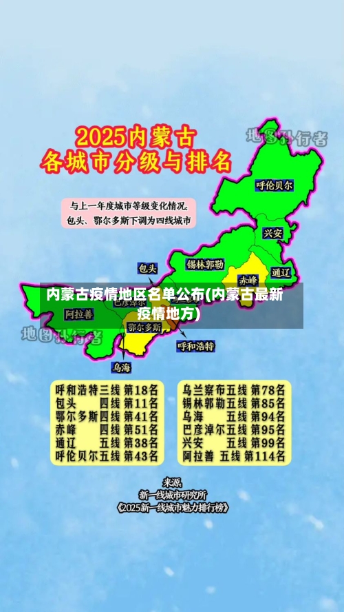 内蒙古疫情地区名单公布(内蒙古最新疫情地方)-第2张图片