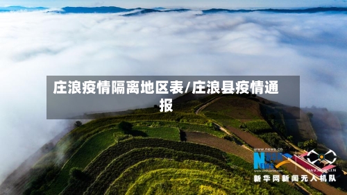 庄浪疫情隔离地区表/庄浪县疫情通报-第2张图片