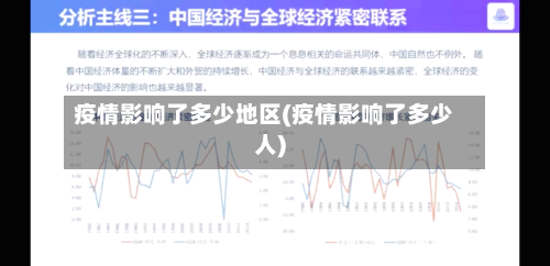疫情影响了多少地区(疫情影响了多少人)-第2张图片