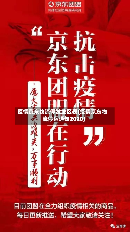疫情京东物流停发地区表(疫情京东物流停运通知2020)
