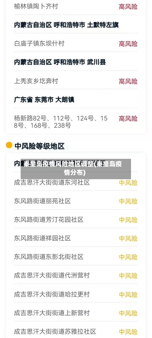 秦皇岛疫情风险地区调整(秦皇岛疫情分布)