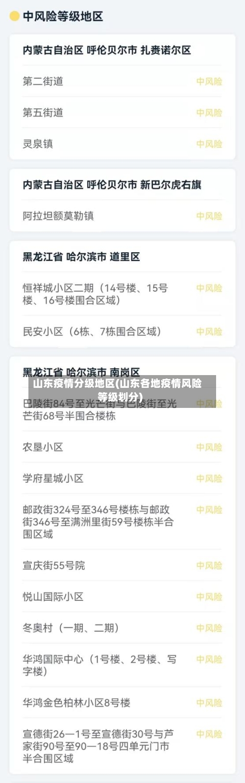 山东疫情分级地区(山东各地疫情风险等级划分)-第2张图片