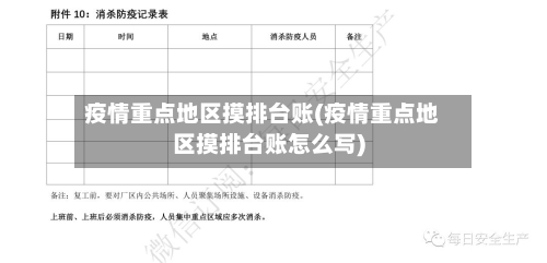 疫情重点地区摸排台账(疫情重点地区摸排台账怎么写)