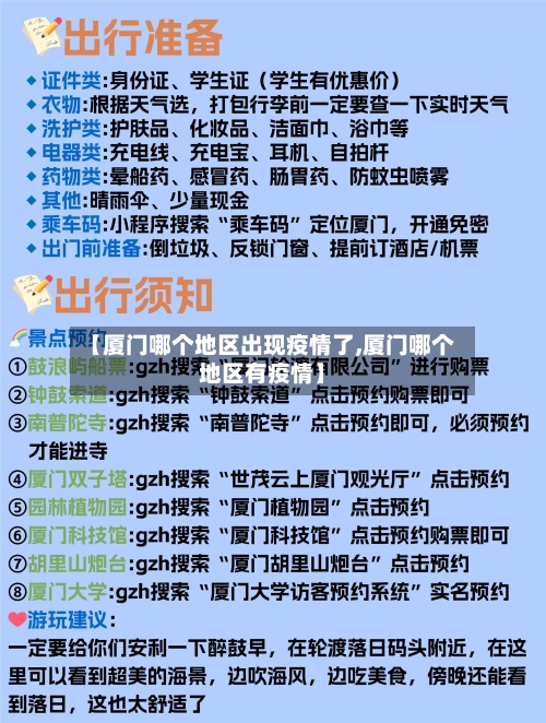 【厦门哪个地区出现疫情了,厦门哪个地区有疫情】