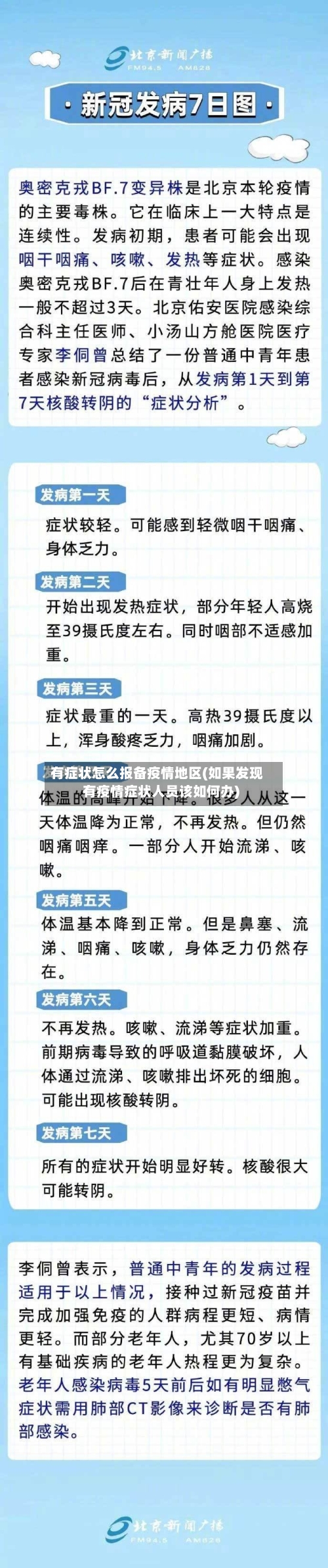 有症状怎么报备疫情地区(如果发现有疫情症状人员该如何办)-第3张图片