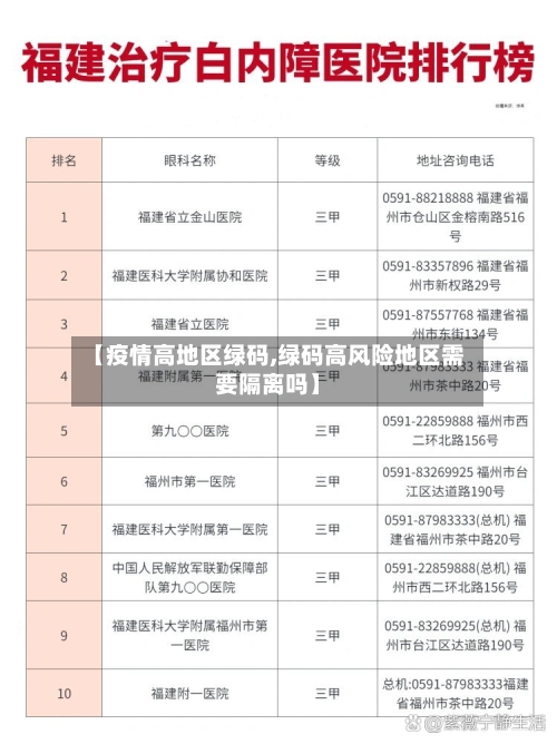 【疫情高地区绿码,绿码高风险地区需要隔离吗】