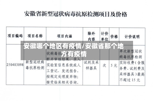 安徽哪个地区有疫情/安徽省那个地方有疫情
