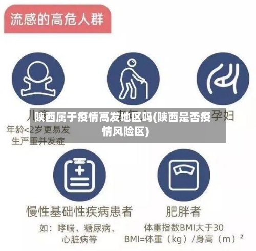 陕西属于疫情高发地区吗(陕西是否疫情风险区)