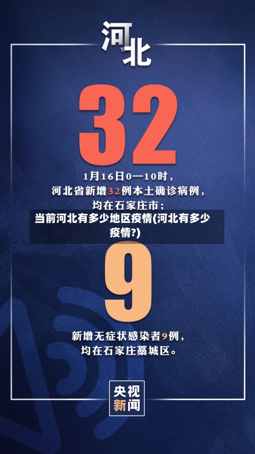 当前河北有多少地区疫情(河北有多少疫情?)-第2张图片