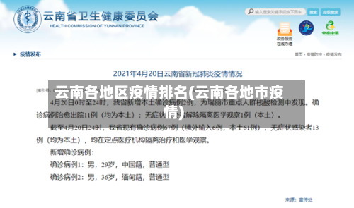 云南各地区疫情排名(云南各地市疫情)