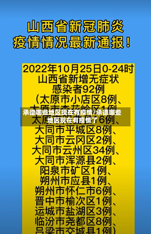 承德哪些地区现在有疫情/承德哪些地区现在有疫情了