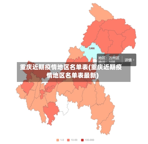 重庆近期疫情地区名单表(重庆近期疫情地区名单表最新)-第3张图片