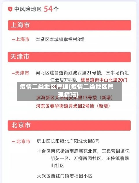 疫情二类地区管理(疫情二类地区管理措施)-第2张图片