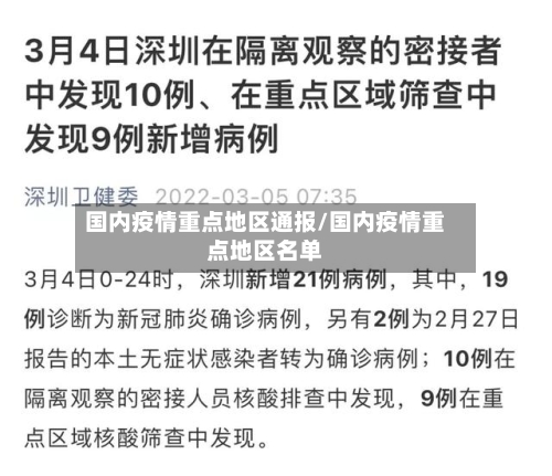 国内疫情重点地区通报/国内疫情重点地区名单