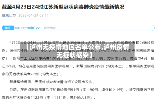 【泸州无疫情地区名单公布,泸州疫情无症状感染】-第3张图片