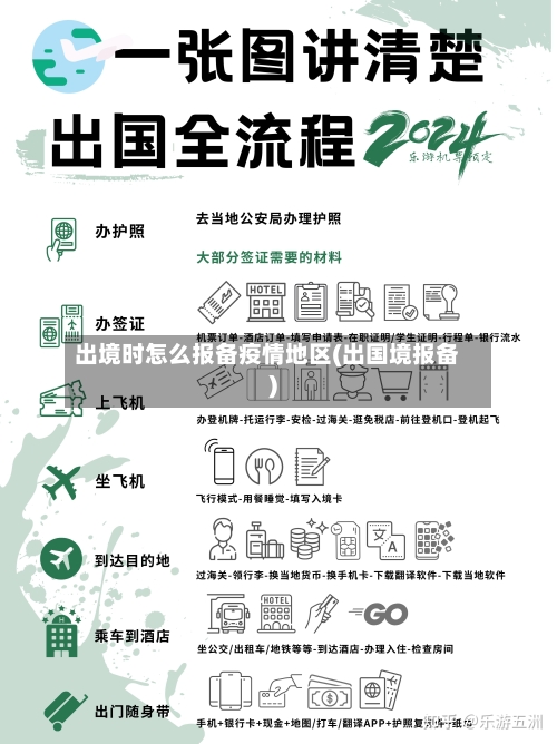 出境时怎么报备疫情地区(出国境报备)-第2张图片