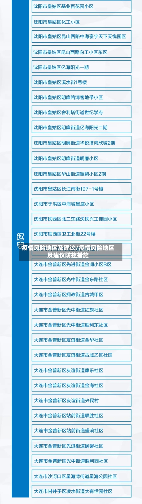 疫情风险地区及建议/疫情风险地区及建议防控措施-第3张图片
