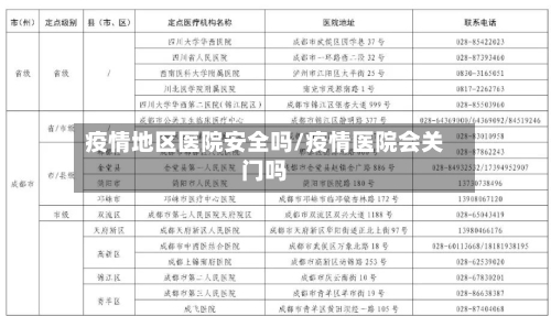 疫情地区医院安全吗/疫情医院会关门吗-第3张图片