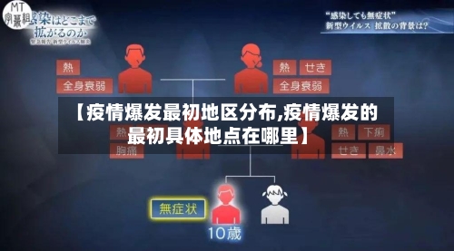 【疫情爆发最初地区分布,疫情爆发的最初具体地点在哪里】-第2张图片
