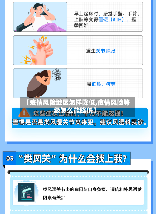 【疫情风险地区怎样降低,疫情风险等级怎么能降低】
