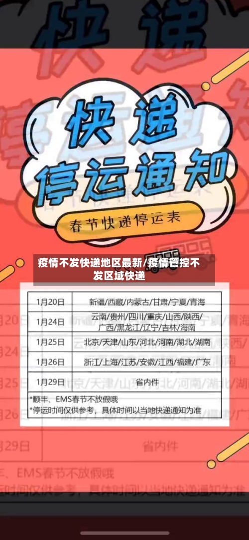 疫情不发快递地区最新/疫情管控不发区域快递-第3张图片