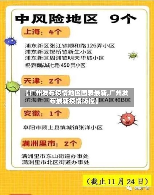 【广州发布疫情地区图表最新,广州发布最新疫情防控】-第2张图片