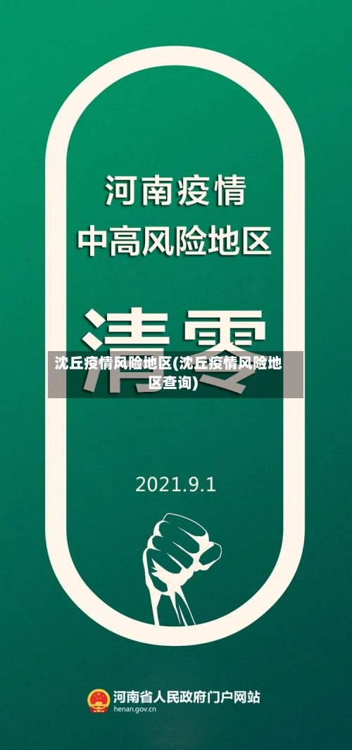 沈丘疫情风险地区(沈丘疫情风险地区查询)
